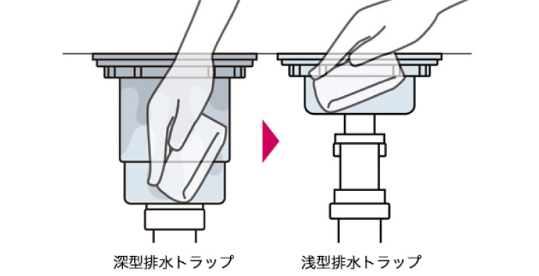 キッチン排水トラップ